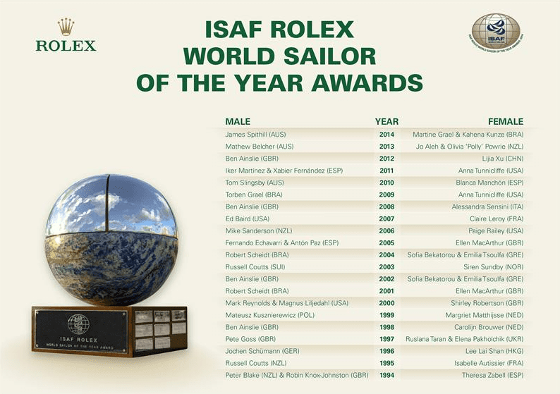 ISAF Rolex Sailor Awards