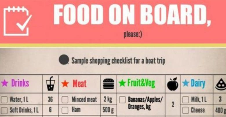 food on board