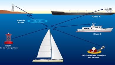 ais sailing