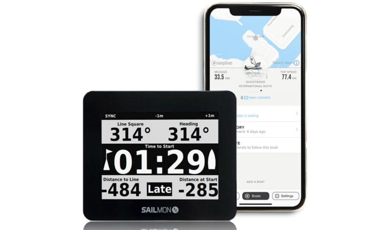 salmon gps technology