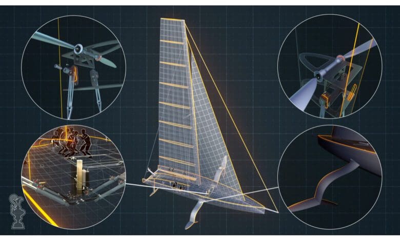 ac75 america's cup