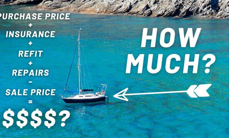 how much does a sailboat cost