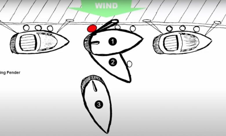how to undock your boat