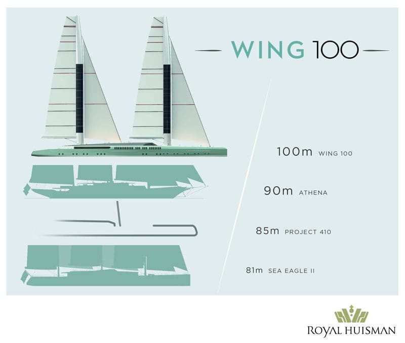wing 100 royal huisman